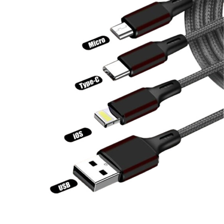DataCables